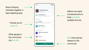 WhatsApp社群活動